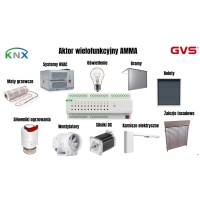 KNX AKTORY